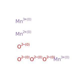 Trimanganèse tétraoxyde CAS#1317-35-7