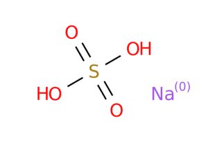 Natriy sulfat CAS#7757-82-6